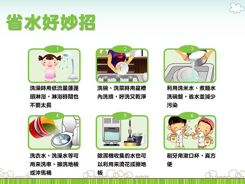 省水小秘訣 抗旱大家一起來