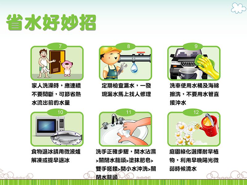 省水小秘訣 抗旱大家一起來