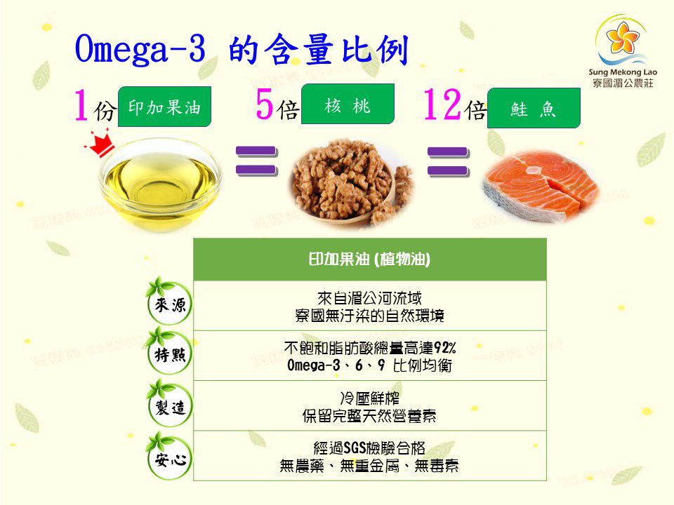 特級冷壓鮮榨印加果油 2瓶裝-禮盒