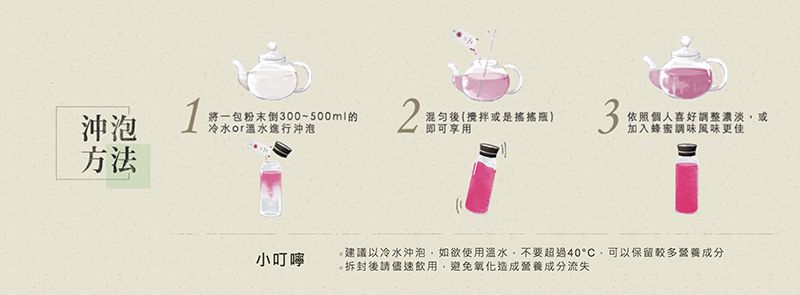 口袋農園植物粉末-玫瑰洛神花粉