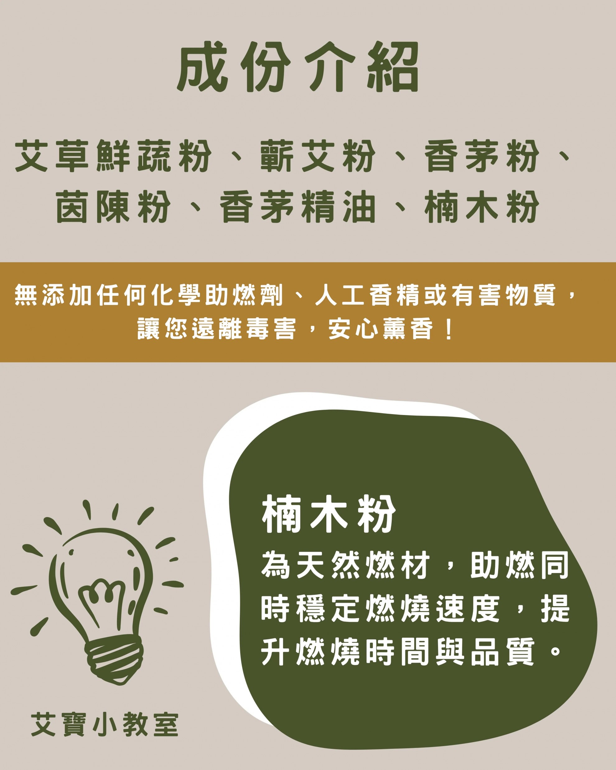 【艾農蚊香】紙盒裝-箱購組 ３２捲/盒、一箱35盒