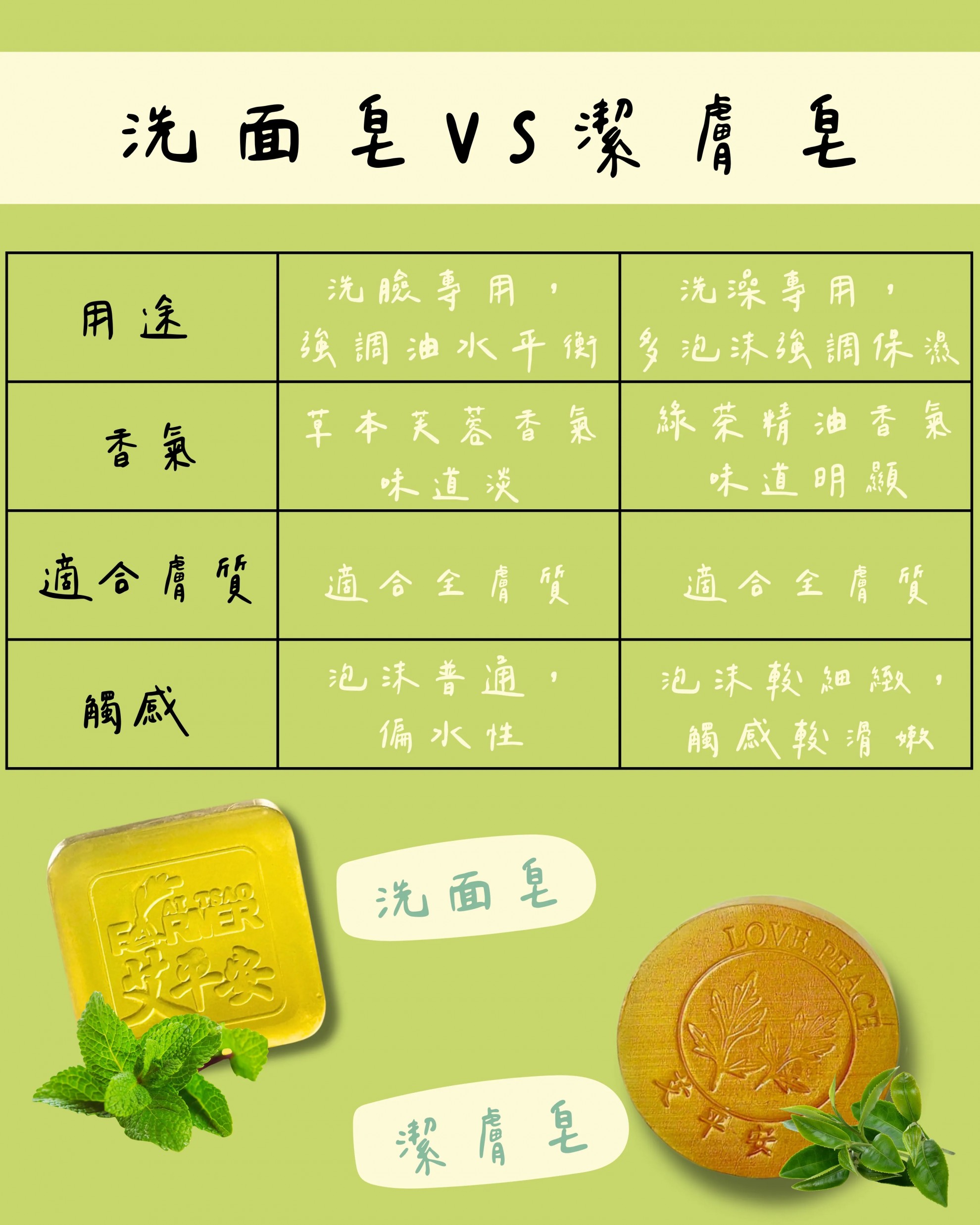 【艾沐時光】禮盒 500g/瓶 【艾沐時光】禮盒 500g/瓶