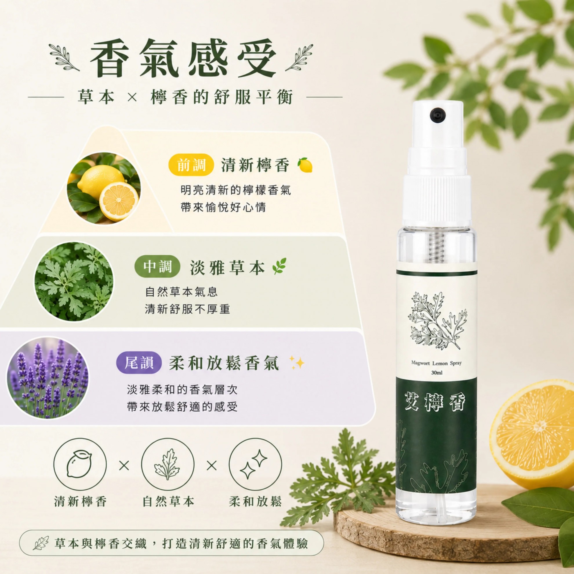 【艾檸香】招財水、淨身噴霧 30ml/瓶