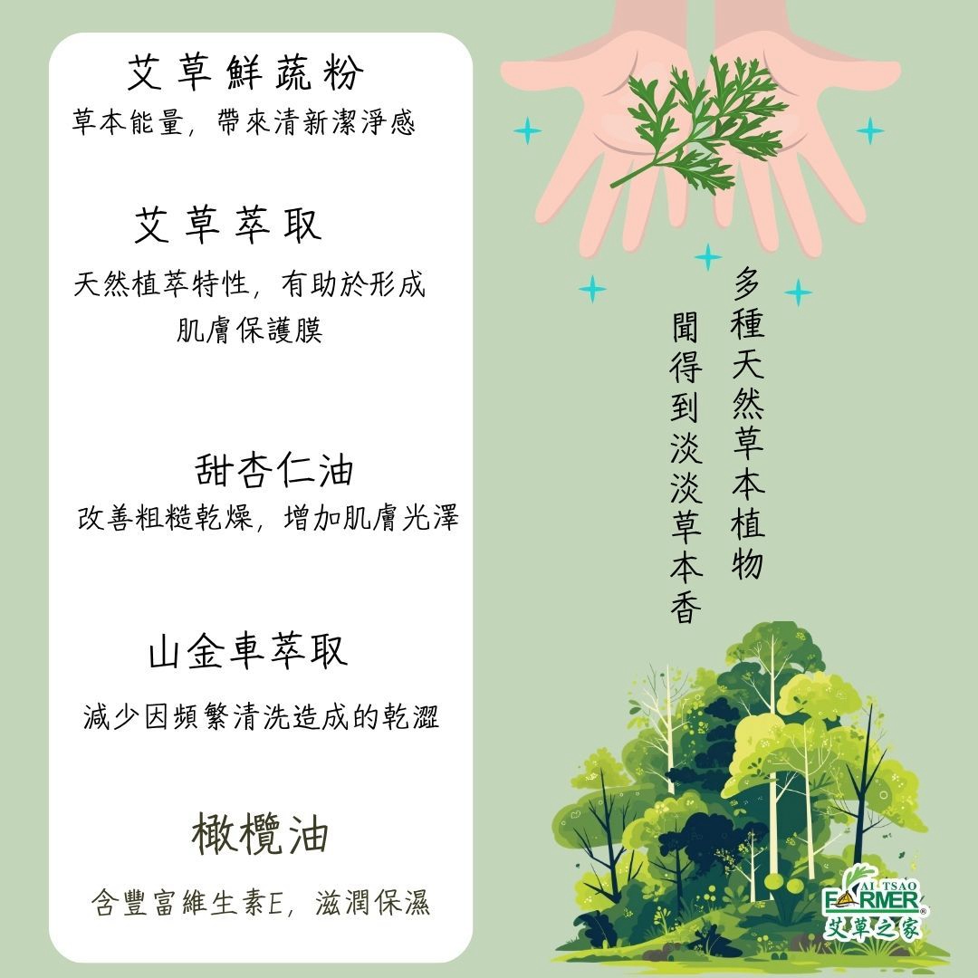 【艾草平安皂】45g/顆 【艾草平安皂】45g/顆