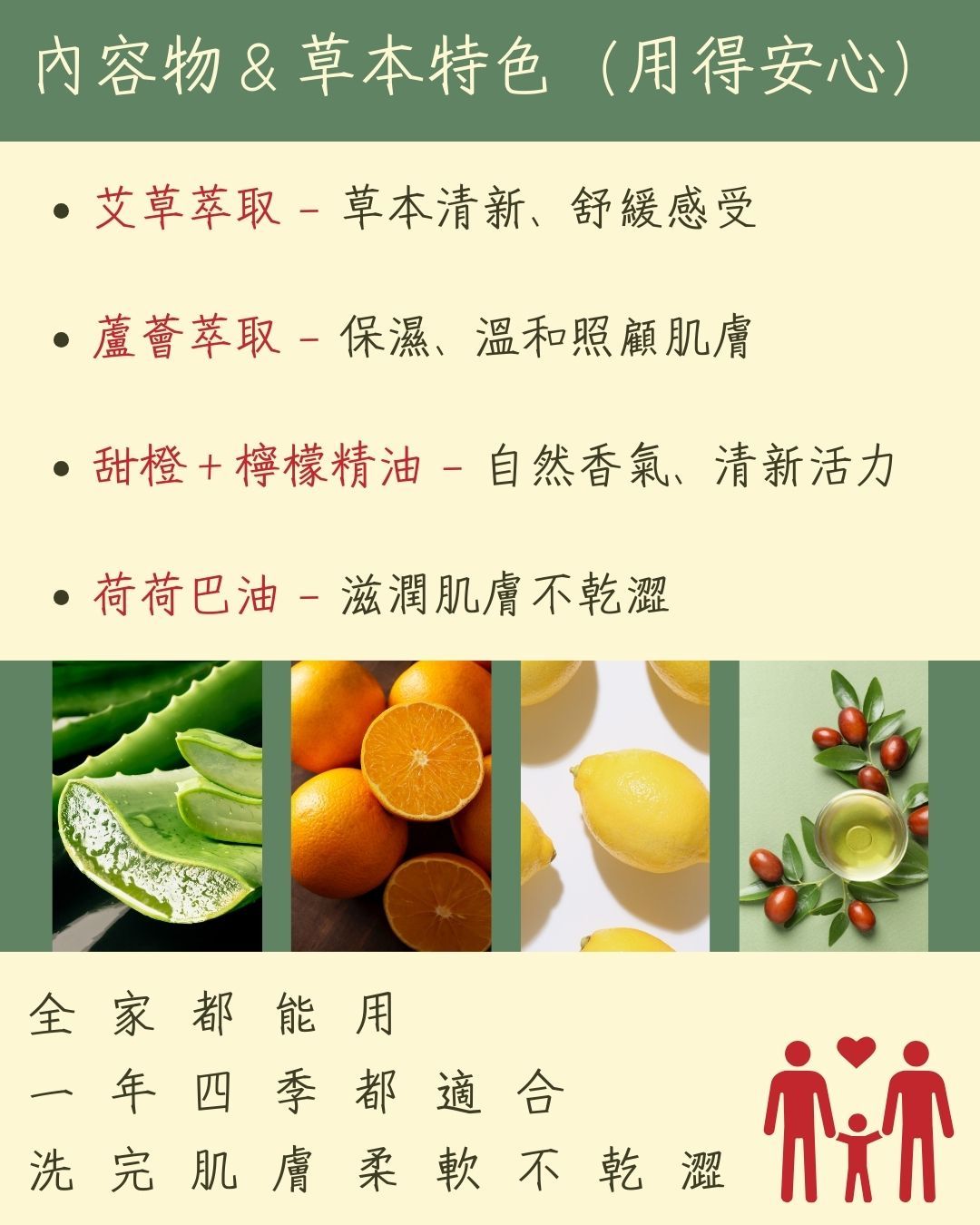 【艾草沐浴乳】500g/瓶