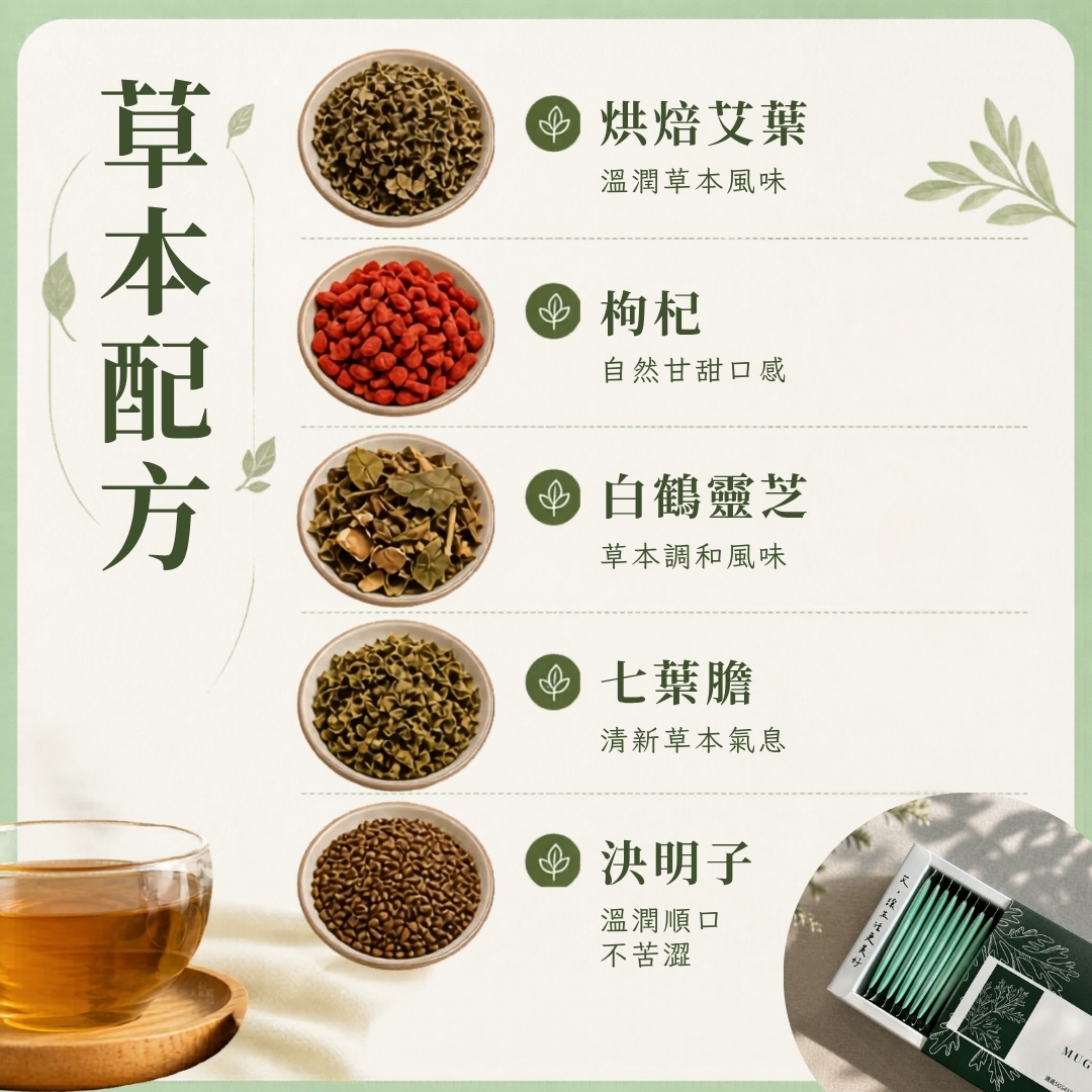 【艾草養生茶】20包/盒