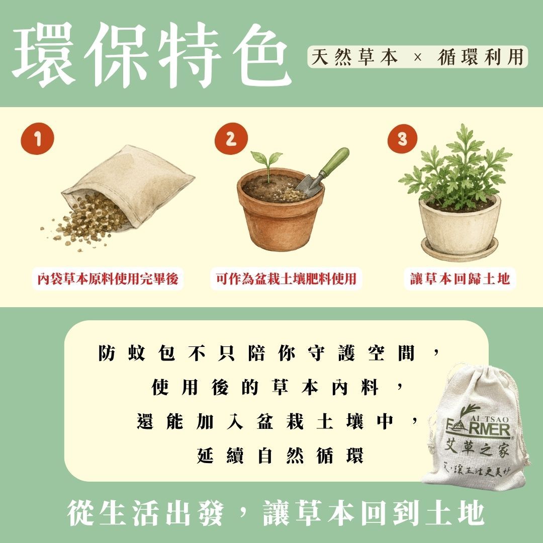 【艾草防蚊包】50g/5入/袋 【艾草防蚊包】50g/5入/袋