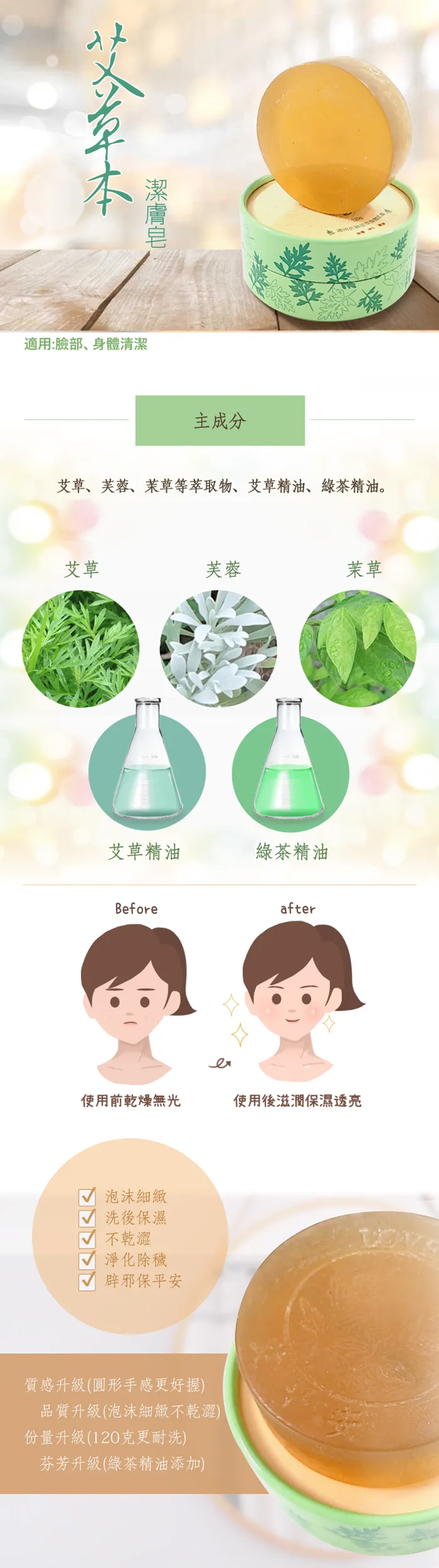 艾草潔膚皂（120g/顆）手工皂