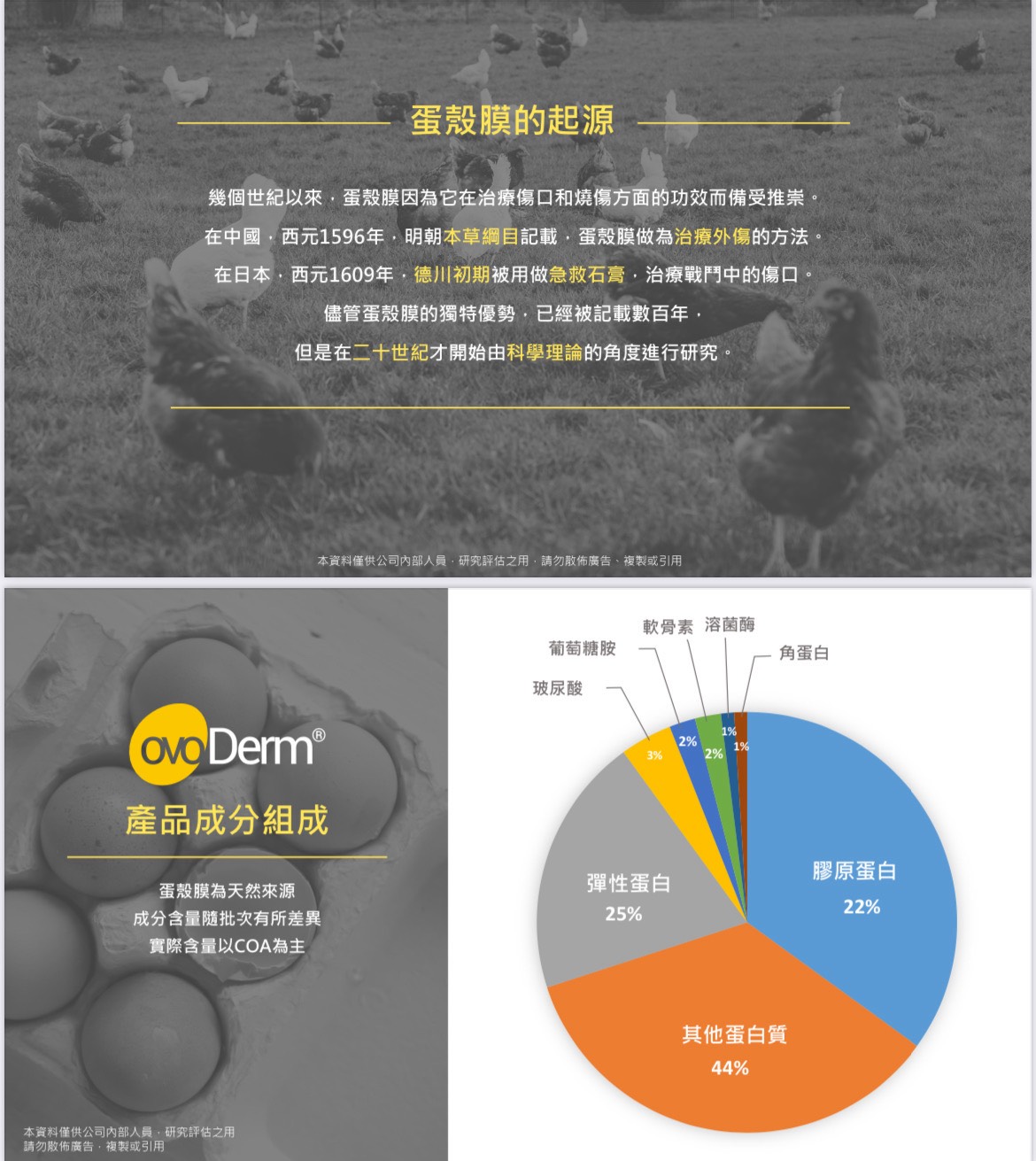 淳素C 素食膠囊（柑橘萃取維生素C） 60顆/瓶