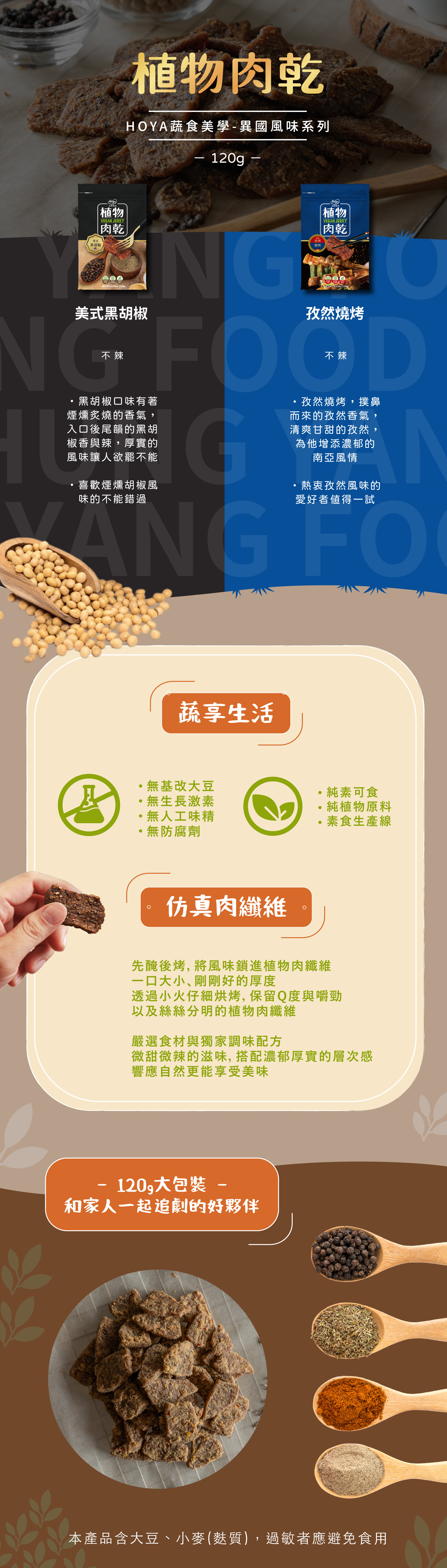 植物肉乾－美式黑胡椒<3包>