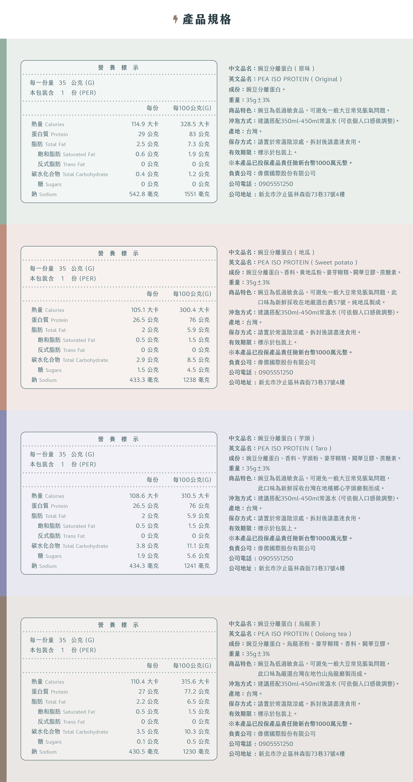 豌豆分離蛋白 - 芋頭