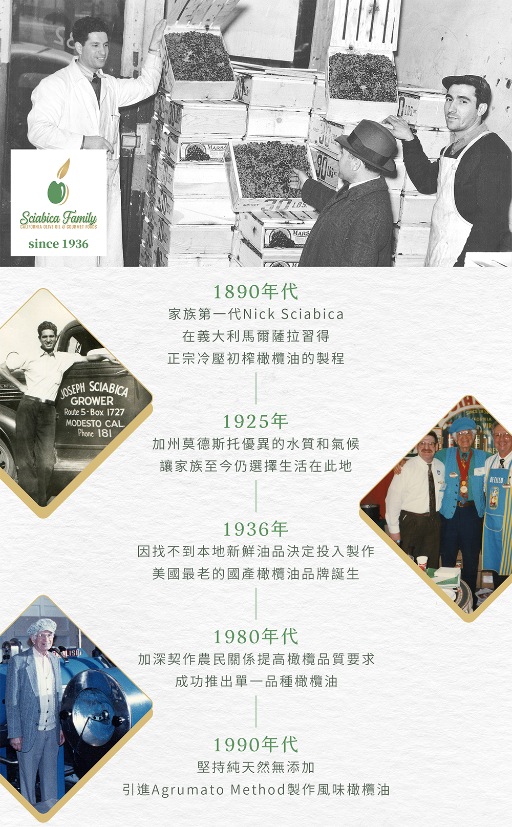 【義大利蘭布魯斯科甜酒醋】Lé Vera X 加州Sciabica家族