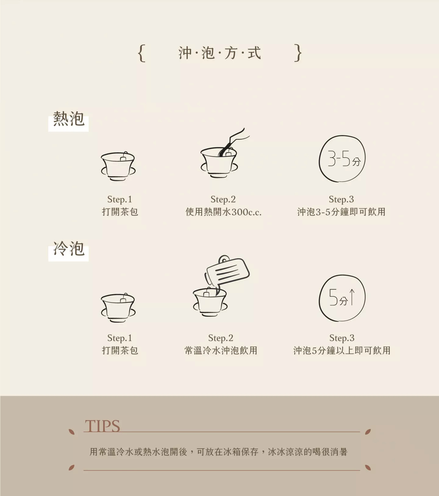 黑皮博士茶(10入)