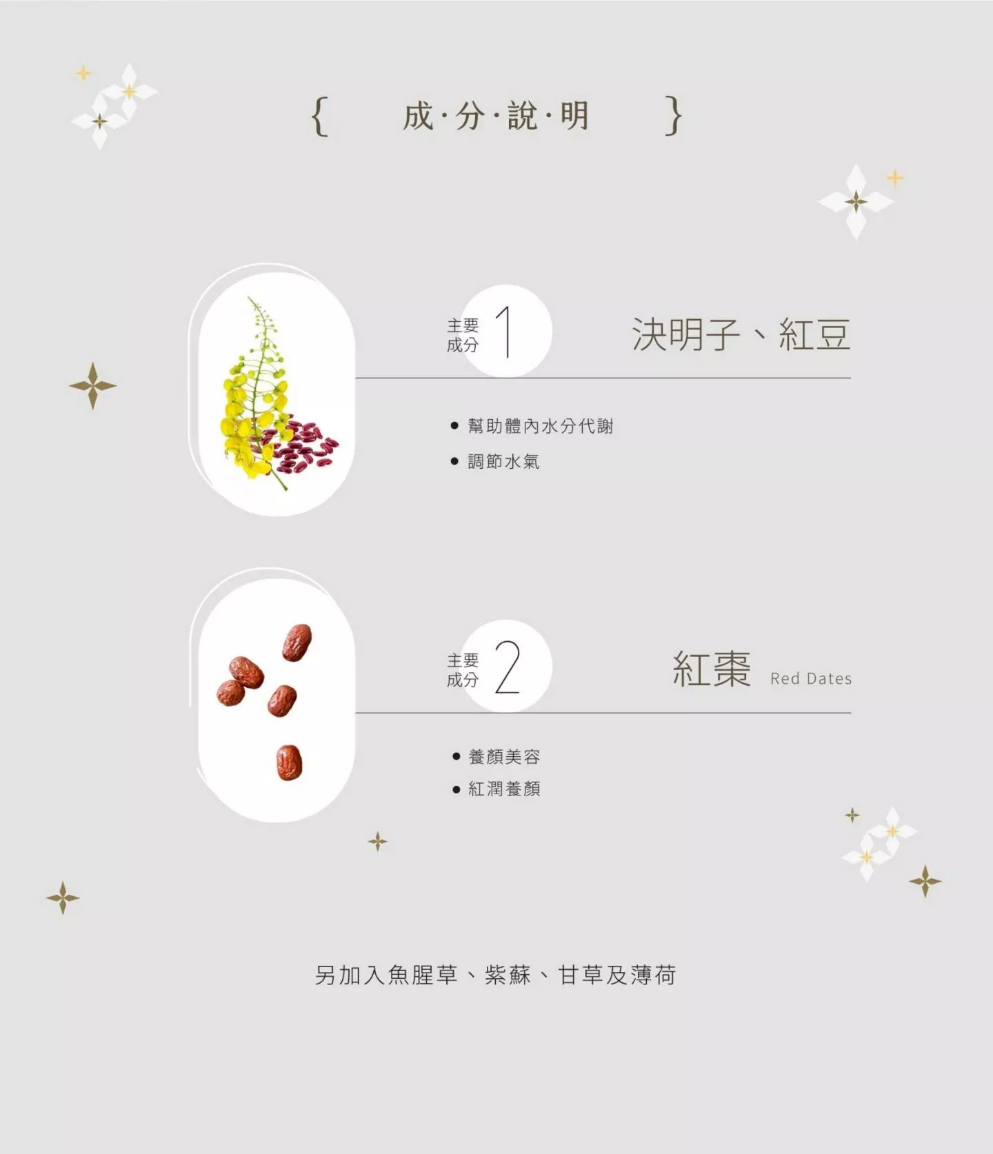 四季輕舒爽茶(10入)