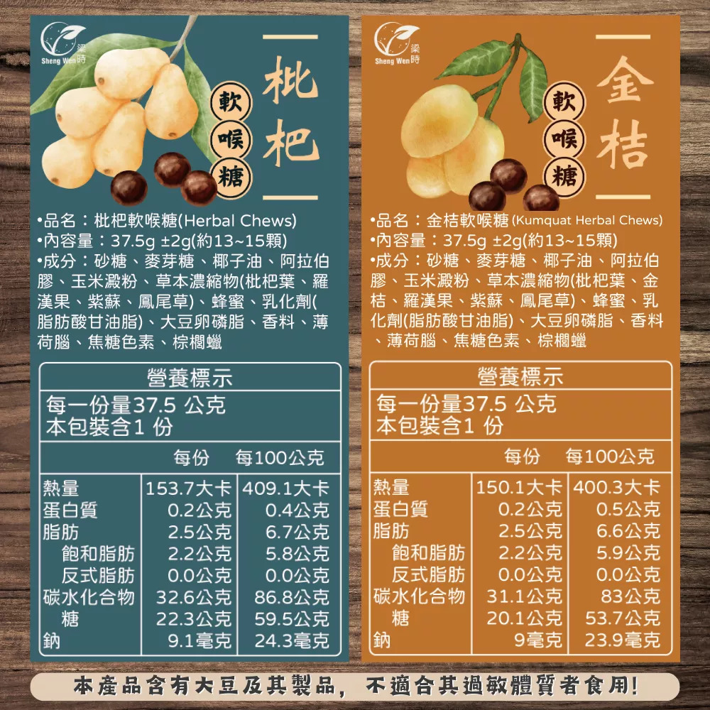 雙層枇杷軟喉糖-金桔枇杷
