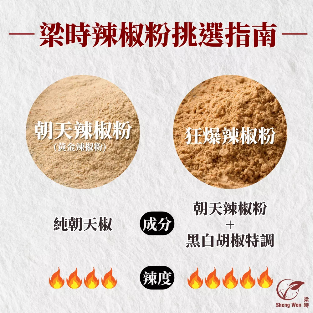 秘製狂爆辣椒粉 300g