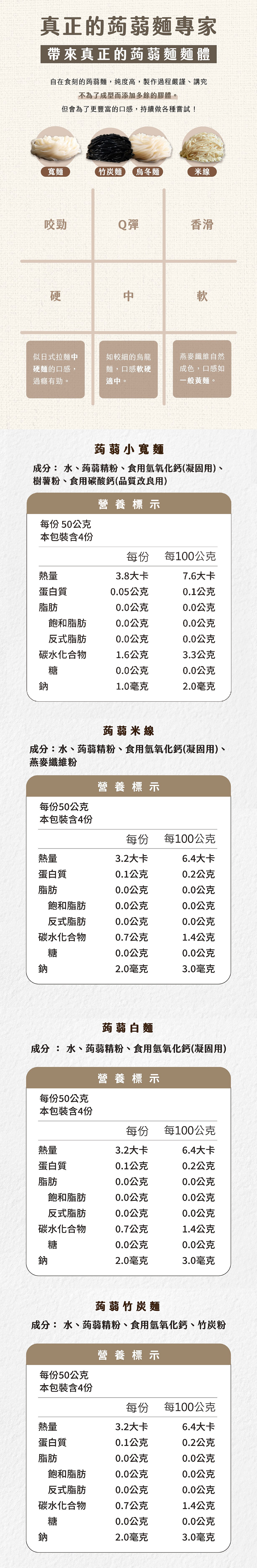 純蒟蒻麵｜4口味-8入組