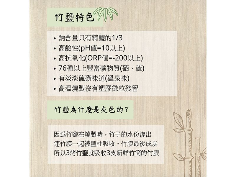 浦田竹鹽(一烤 & 三烤) 浦田竹鹽(一烤 & 三烤)