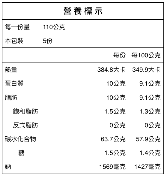 老薑麻油野菇 - 手工乾拌麵( 5入 )
