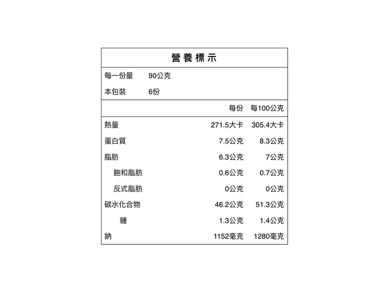 香濃麻辣-手工湯麵